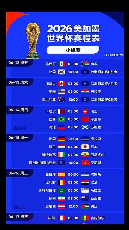 2026美加墨世界杯每日赛程在哪里看