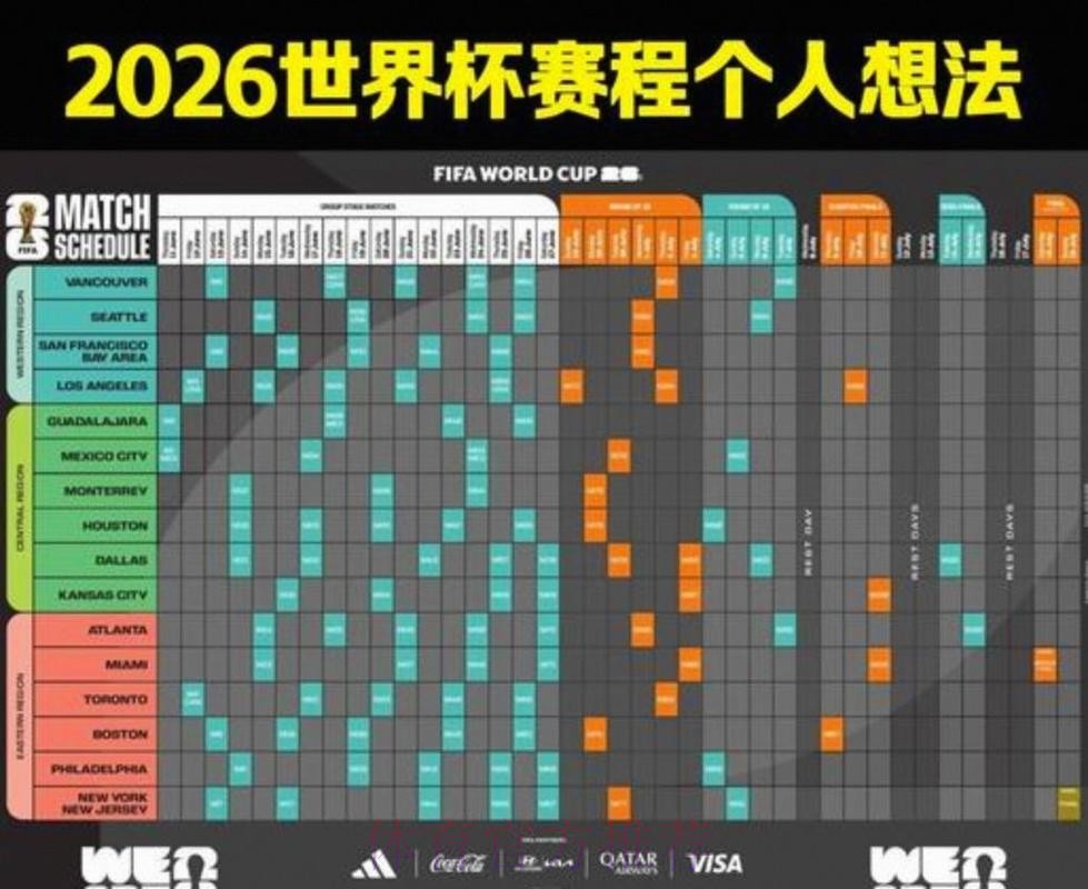 2026美加墨世界杯赛程哪里看