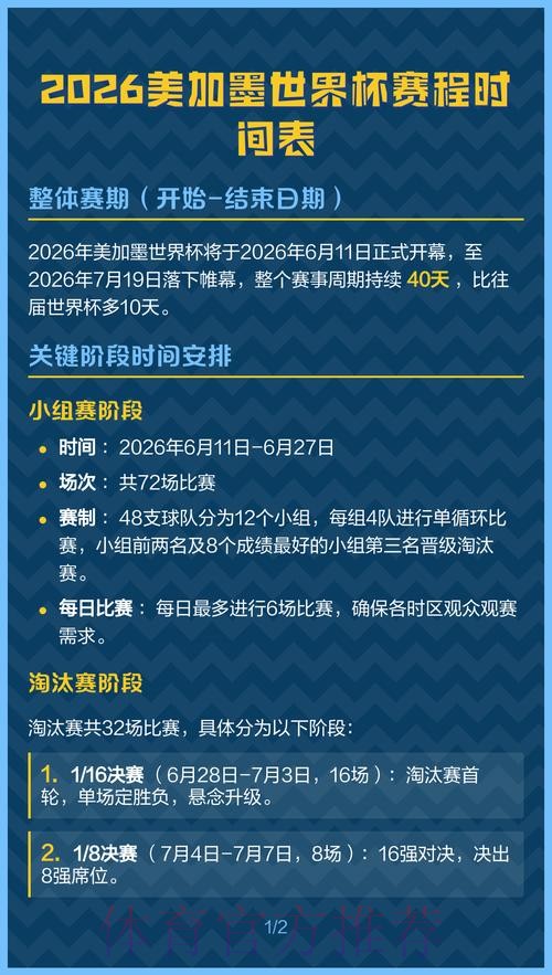 世界杯完整赛程什么时候开始
